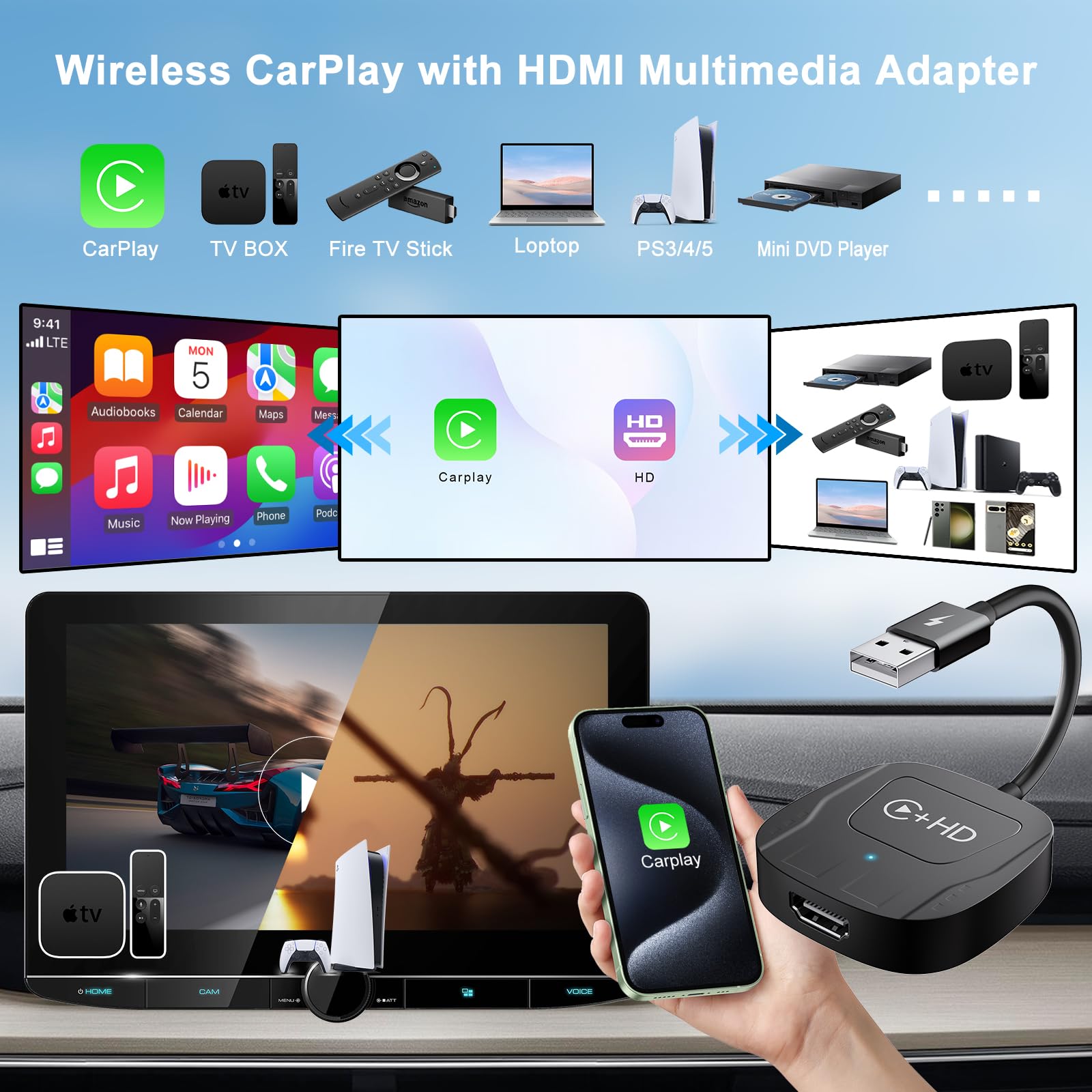 Wireless Carplay Adapter For Apple,Plug And Play Carplay Wireless Adapter With Hdmi Input For Fire Tv Sticks And Game Consoles,F